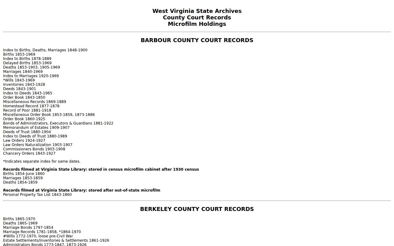 Kanawha County deed records in the West Virginia State Archives microfilm finding aid